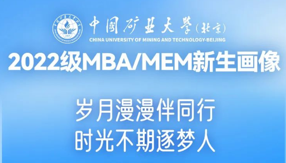 中国矿业大学（北京）2022级betway88
/MEM新生画像